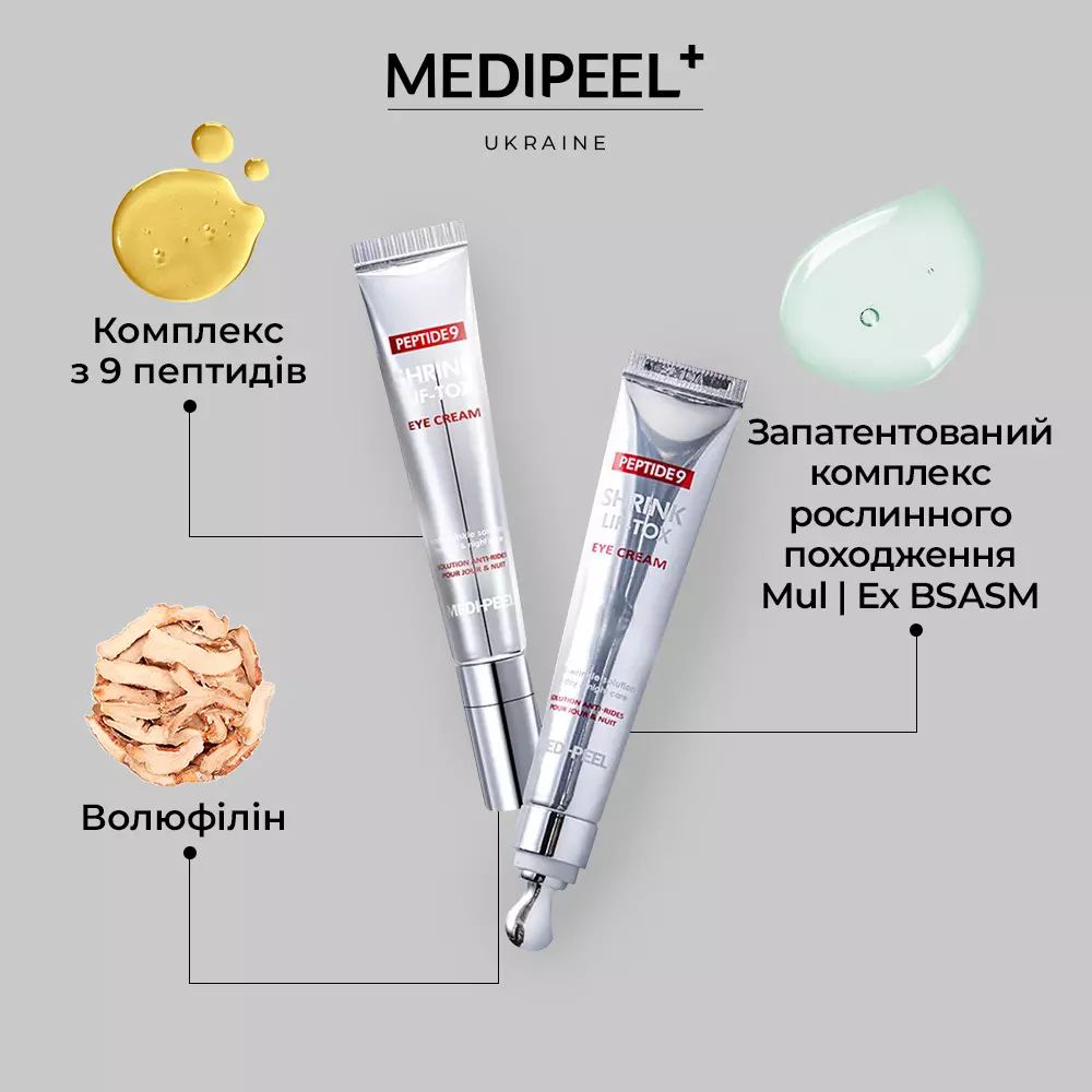 Антивіковий крем-ліфтинг під очі Medi-Peel Peptide 9 Volume Lif-Tox Eye Cream, 20 мл - Зображення 5